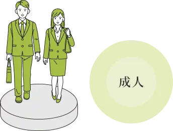 成人